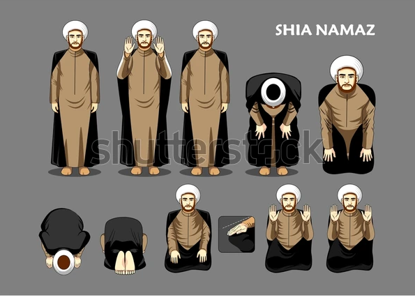 eLearning course on Shia Namaz 