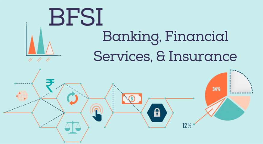 Banking Finance and Insurance